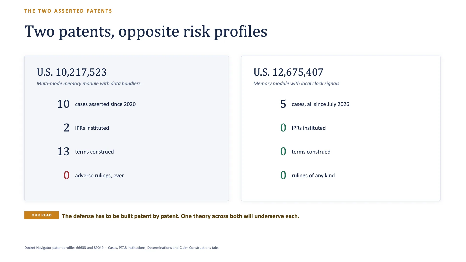 Netlist v. Micron pitch presentation, slide 5 of 12