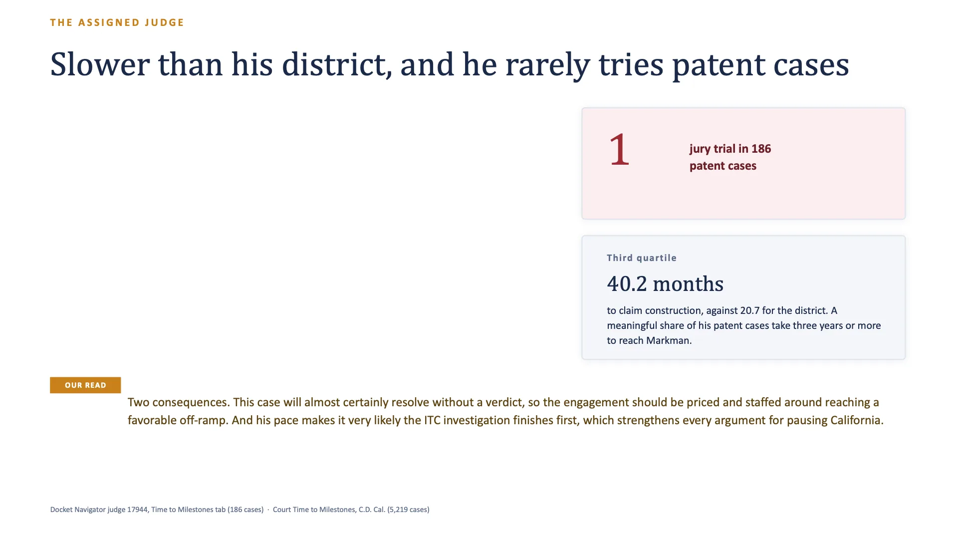 Netlist v. Micron pitch presentation, slide 9 of 12