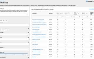 Screenshot of the firm performance dashboard.